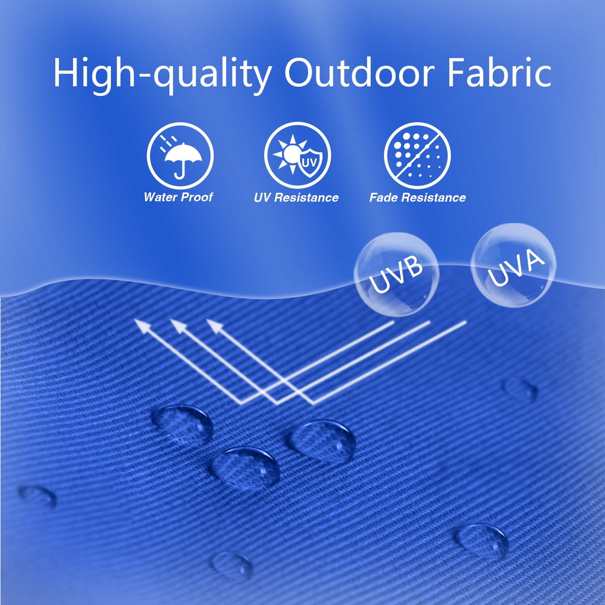 Kool 11FT Outdoor Patio Umbrella with Crank Handle, Market Umbrella with 8 Sturdy Umbrella Ribs, Waterproof for Garden Deck Backyard Pool, Royal Blue