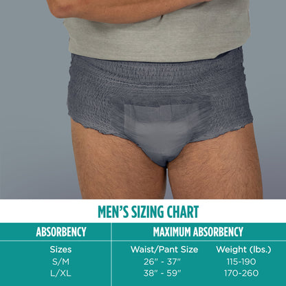Assurance Men's Incontinence Underwear, Large/Extra Large, Maximum Absorbency, 72 Count