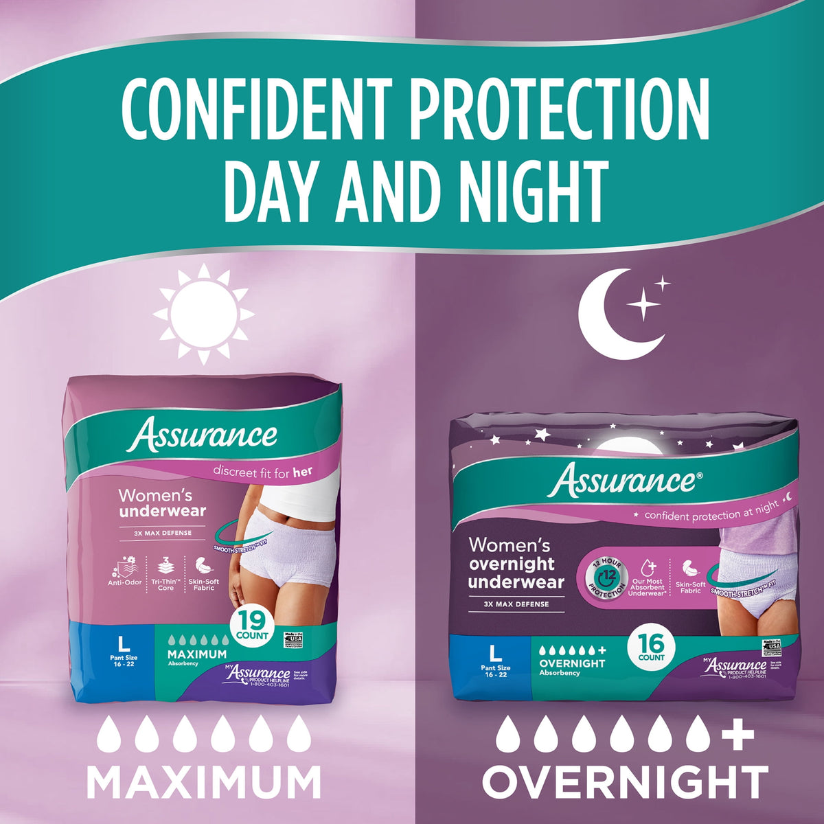 Assurance Women's Incontinence & Postpartum Underwear, X-Large , Maximum Absorbency, 72 Count