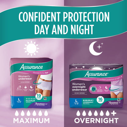 Assurance Women's Incontinence & Postpartum Underwear, X-Large , Maximum Absorbency, 72 Count