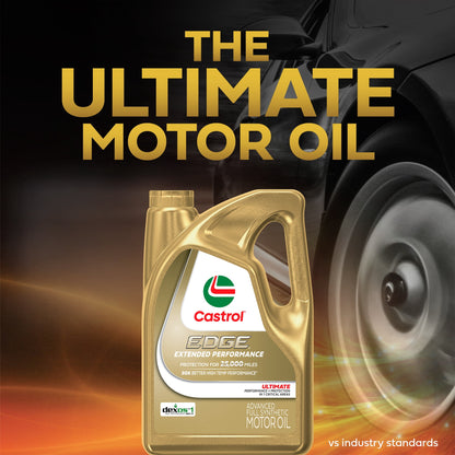 Castrol EDGE Extended Performance 0W-20 Advanced Full Synthetic Motor Oil, 5 Quarts