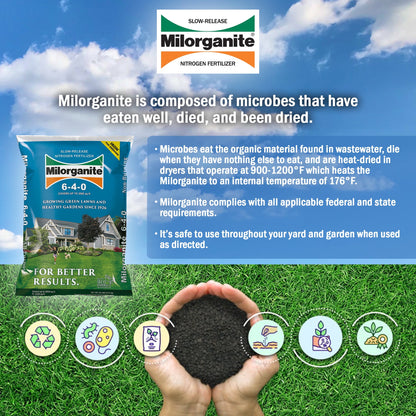 (2 pack) Milorganite Long Lasting All Purpose Lawn Food, 6-4-0 Fertilizer, 32 lb.