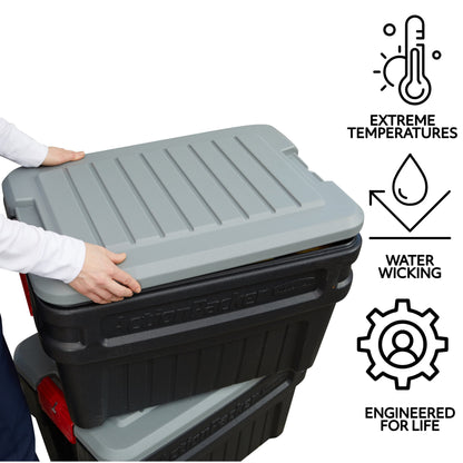 Rubbermaid 24 Gallon Action Packer Storage Bin, Heavy Duty Plastic, Lockable, Black, Included Lid