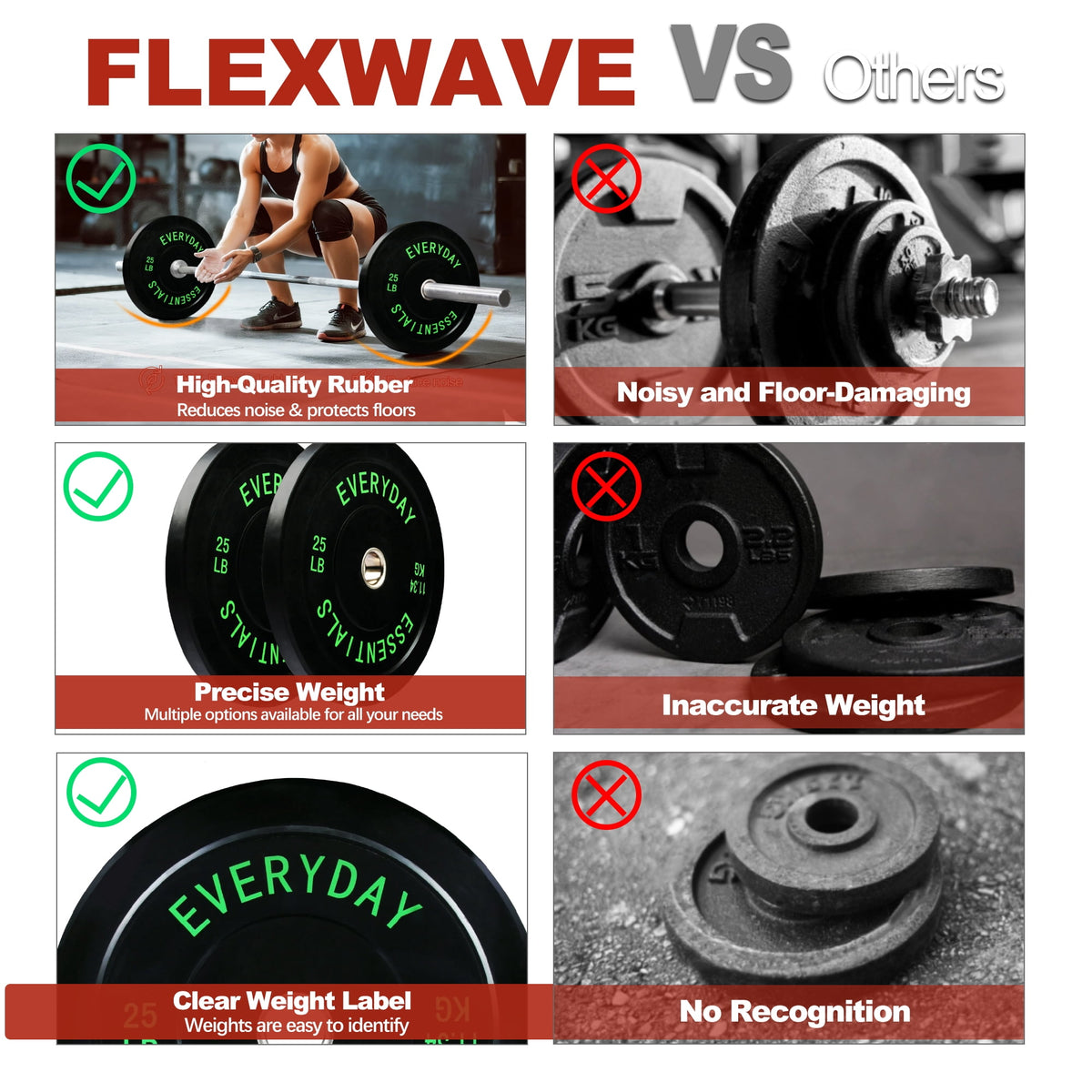 FlexWave Bumper Weight Plates, 25 lb Pair, Black, 2-Inch Hole