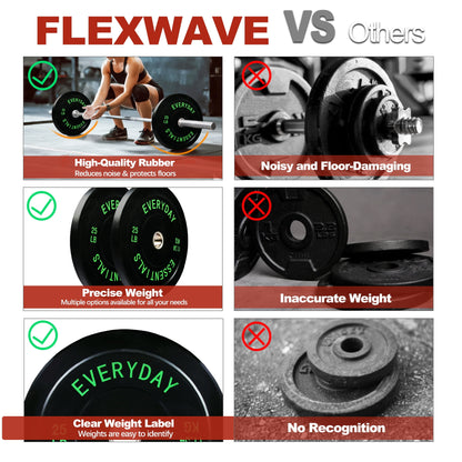 FlexWave Bumper Weight Plates, 25 lb Pair, Black, 2-Inch Hole