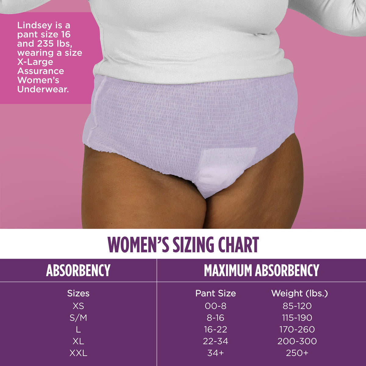 Assurance Women's Incontinence & Postpartum Underwear, X-Large , Maximum Absorbency, 72 Count