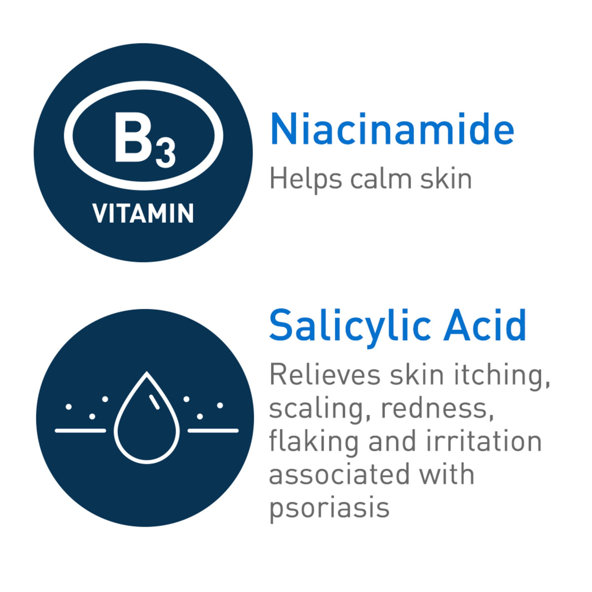 CeraVe Psoriasis Body Cream with Salicylic Acid & Urea 8 oz