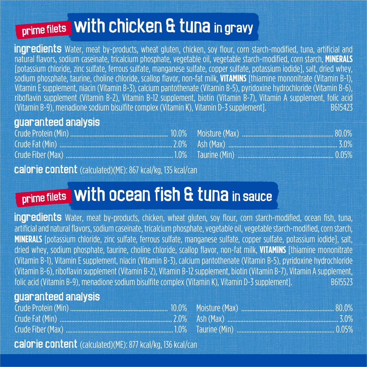 (2 pack) Purina Friskies Oceans of Delight Prime Filets & Flaked Wet Cat Food Variety Pack, 5.5 oz Cans (40 Pack)