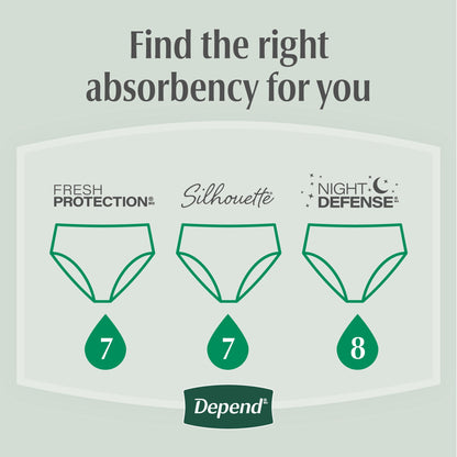 Depend Fresh Protection Incontinence Underwear for Women, Adult Diapers, L (72 Count)