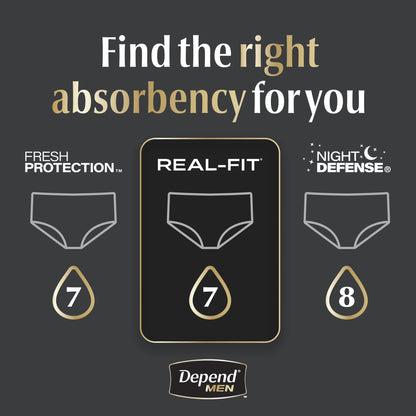 Depend Real Fit Incontinence Underwear for Men, Adult Diapers, S/M, Grey, 56 Count