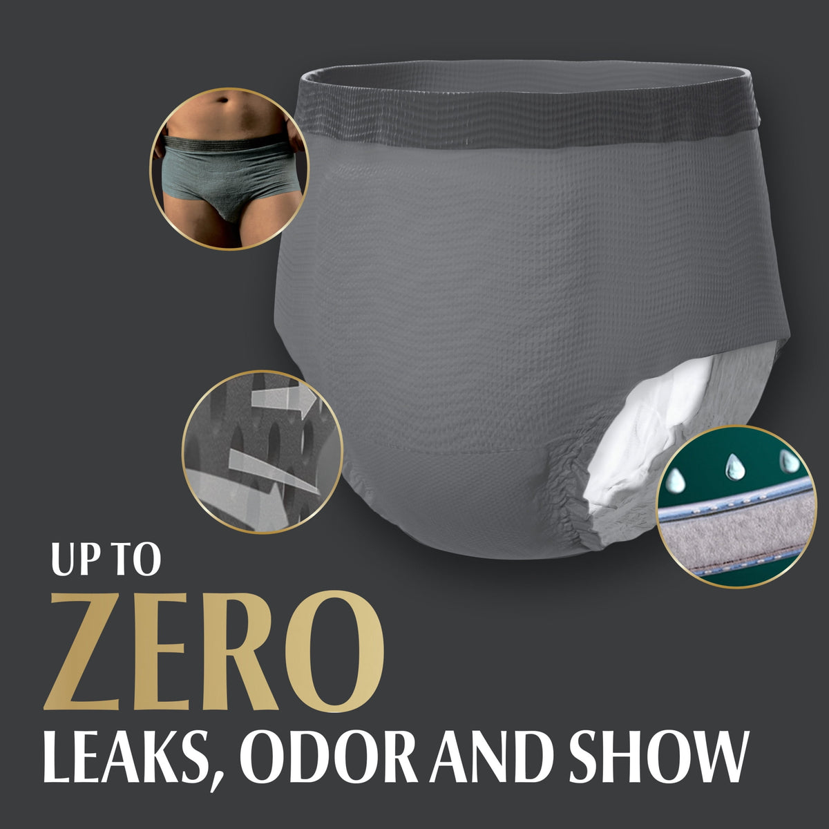 Depend Real Fit Incontinence Underwear for Men, Adult Diapers, S/M, Grey, 56 Count