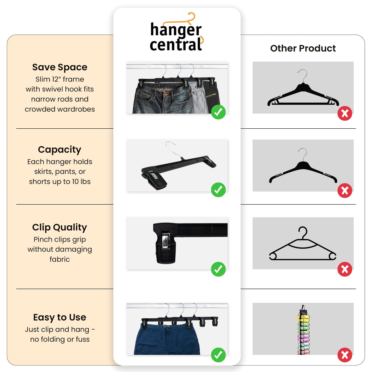 Hanger Central 100 Pack Black Plastic Pants And Skirt Hangers 12 inch