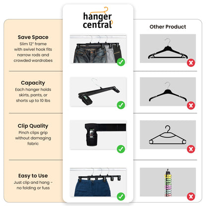 Hanger Central 100 Pack Black Plastic Pants And Skirt Hangers 12 inch