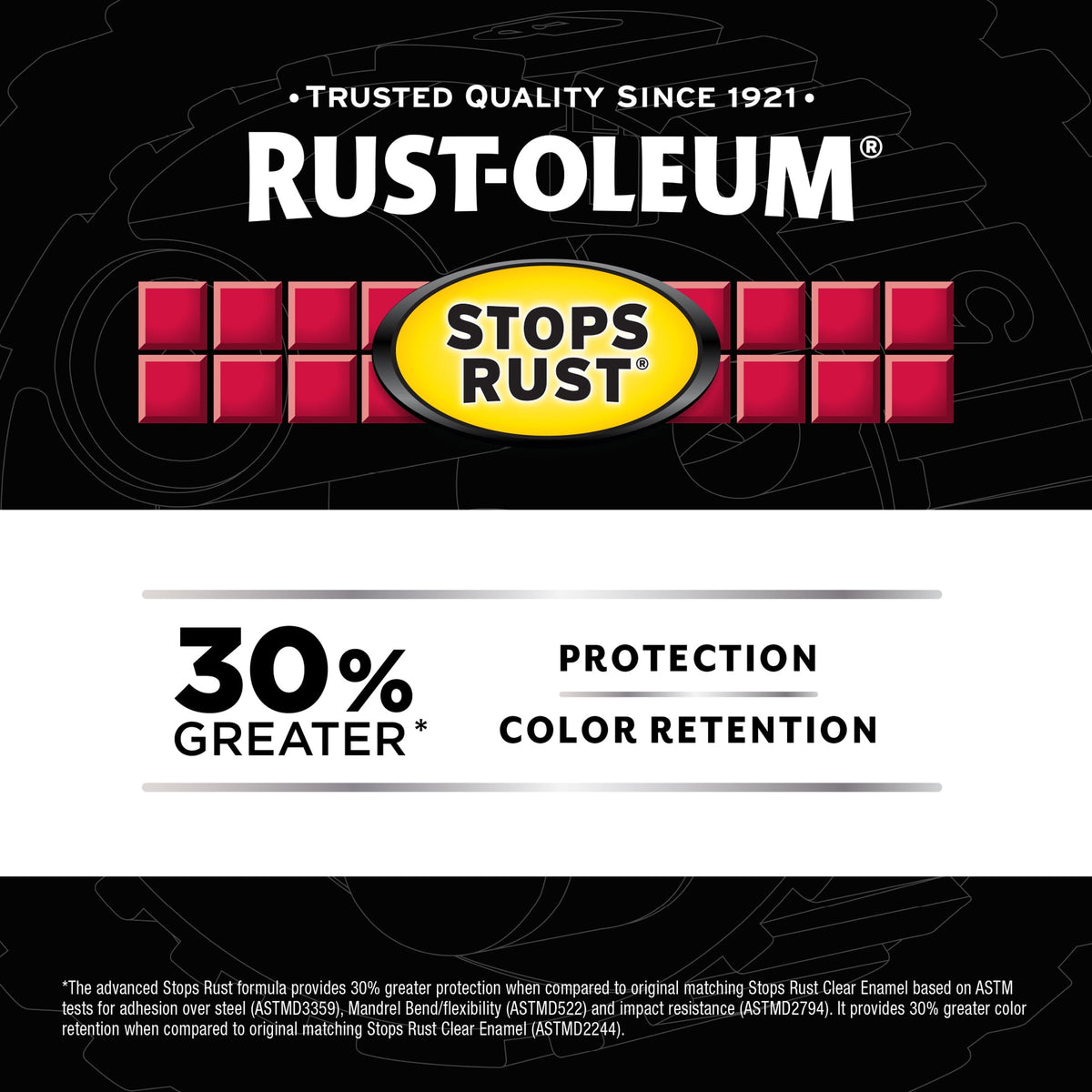 (6 pack) Clear, Rust-Oleum Stops Rust Custom Sprays 5 in 1 Gloss Spray Paint-376885, 12 oz