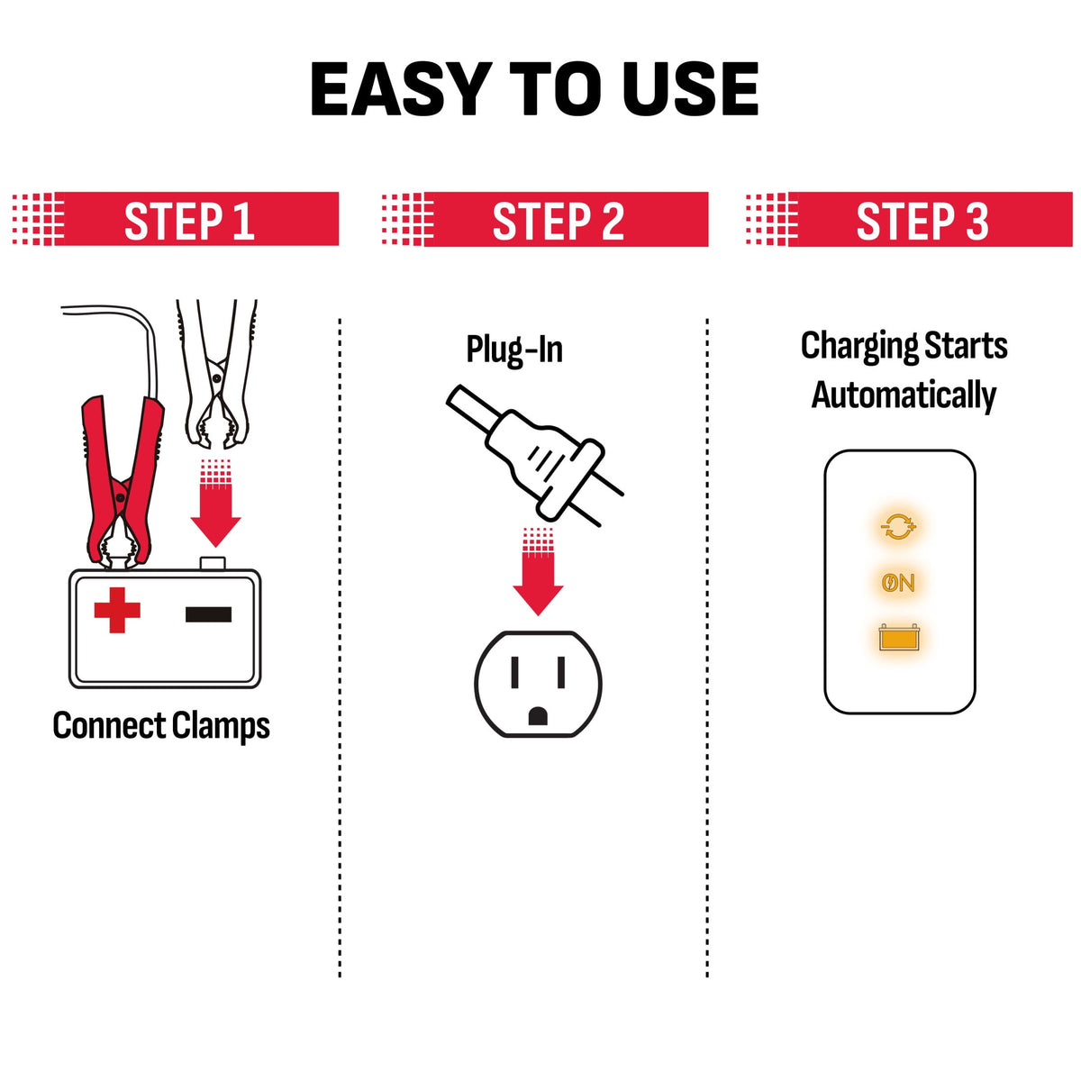 Schumacher Electric 6A Car Battery Charger and Maintainer, 3-in-1 Solution, 6V/12V Sport, Auto, and Marine Batteries, SC1320