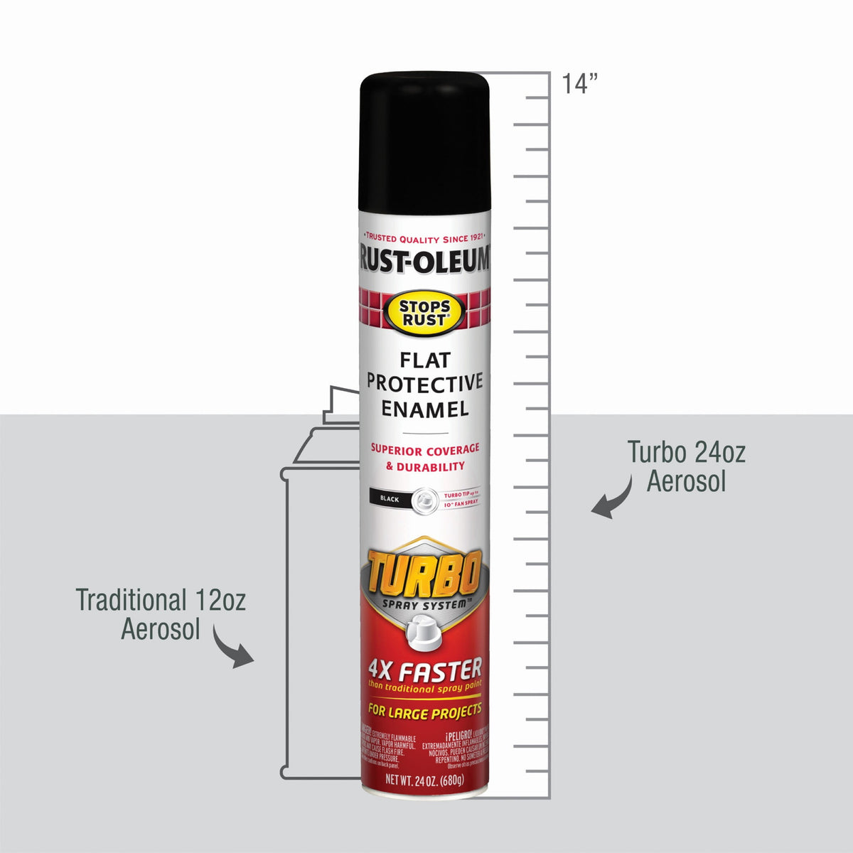 (2 pack) Black, Rust-Oleum Stops Rust Flat Turbo Protective Enamel Spray Paint-376298, 24 oz