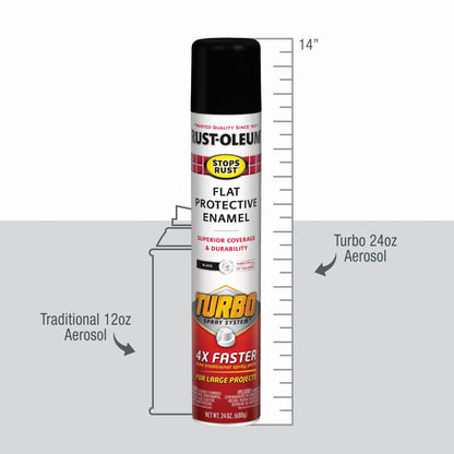 (2 pack) Black, Rust-Oleum Stops Rust Flat Turbo Protective Enamel Spray Paint-376298, 24 oz