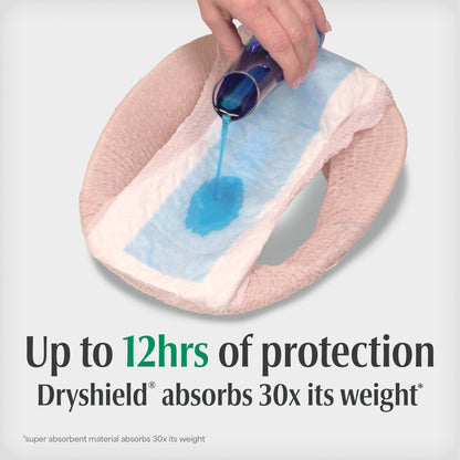 (2 pack) Depend Night Defense Incontinence Underwear for Women, Adult Diapers, L (22 Count)