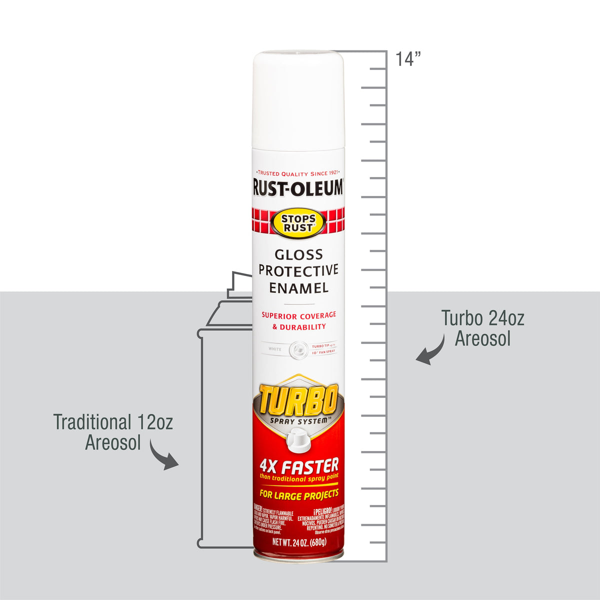 (2 pack) White, Rust-Oleum Stops Rust Turbo Gloss Protective Enamel Spray Paint-334133, 24 oz