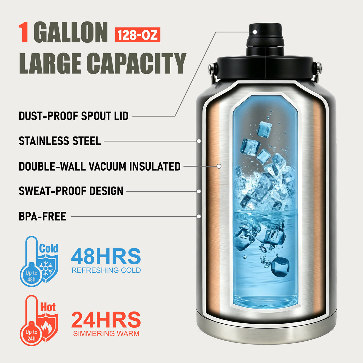 Ozark Trail 1 Gallon 128 Oz Stainless Steel Vacuum Insulated Water Jug with Handle, Flip Spout, Silver