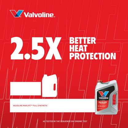 (5 pack) Valvoline MaxLife Full Synthetic High Mileage 5W-20 Motor Oil 1 Quart